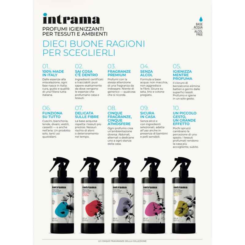 PROFUMO IGIENIZZANTE PER TESSUTI E AMBIENTI 500ML INTRAMA APOTEMA